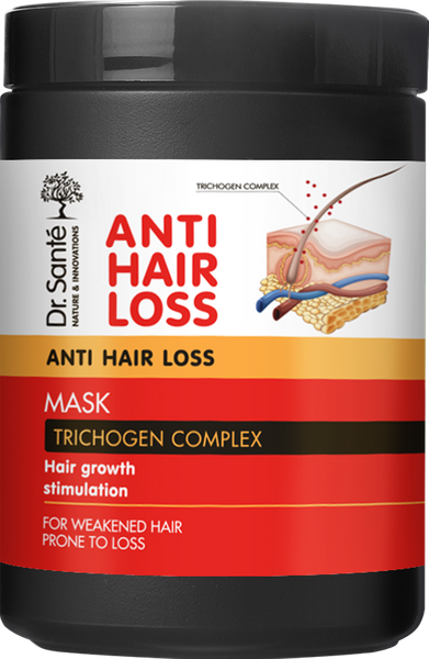 Dr. Sante Anti Hair Loss Growth Stimulating Mask for Weakened Hair 1000ml
