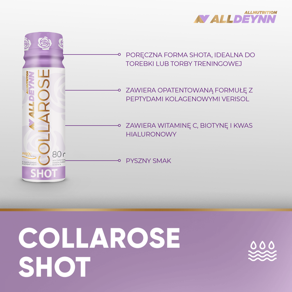 AllDeynn Collarose Shot Collagen Drink Raspberry Wild Strawberry 12x80ml