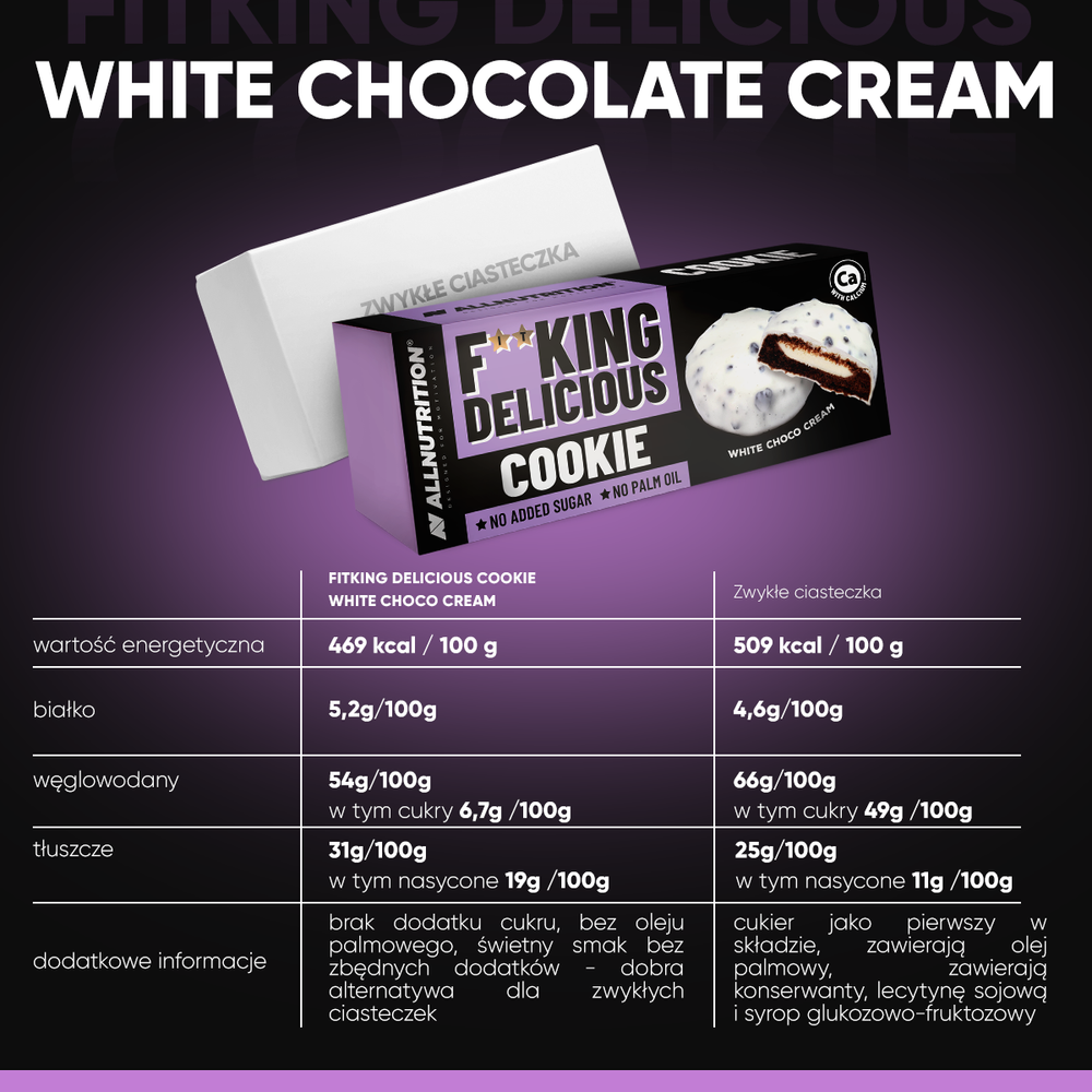 Allnutrition Fitking Delicious Cookie White Choco Cream Kruche Kakaowe Ciasteczka 128g