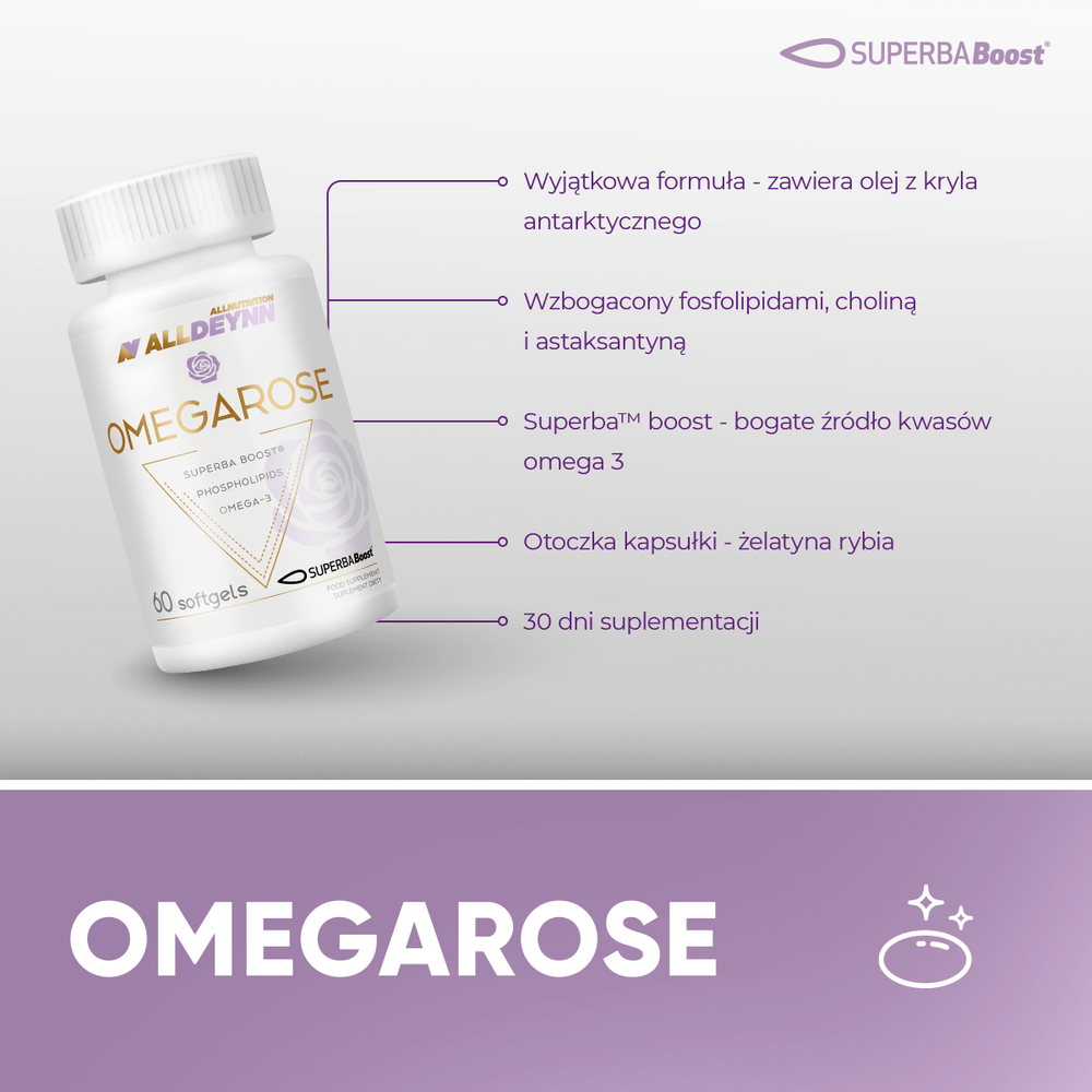 AllDeynn Omegarose 60 Capsules
