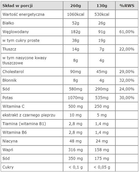 Mutant Mass Vanilla Ice Cream 2270g
