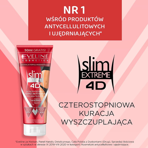 Eveline Slim Extreme 4D Thermoactiv Slimming Serum Anti-cellulite 250ml