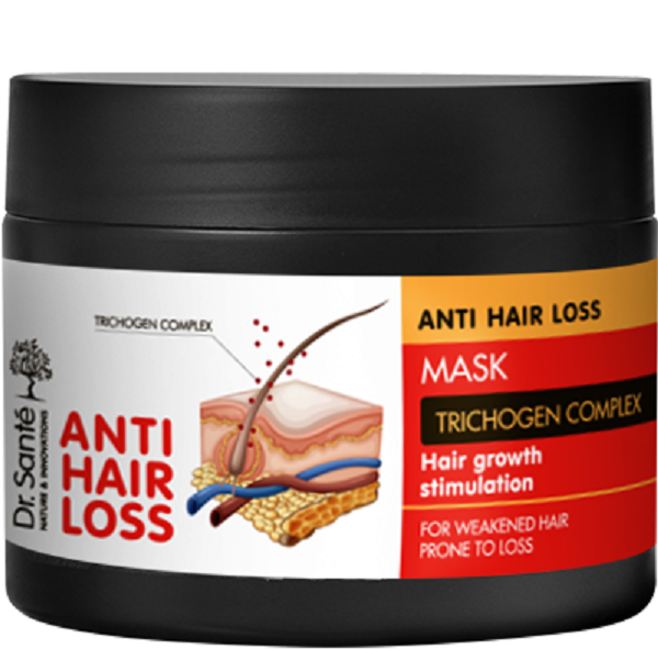 Dr. Sante Anti Hair Loss Maska Stymulująca Wzrost dla Włosów Osłabionych 300ml